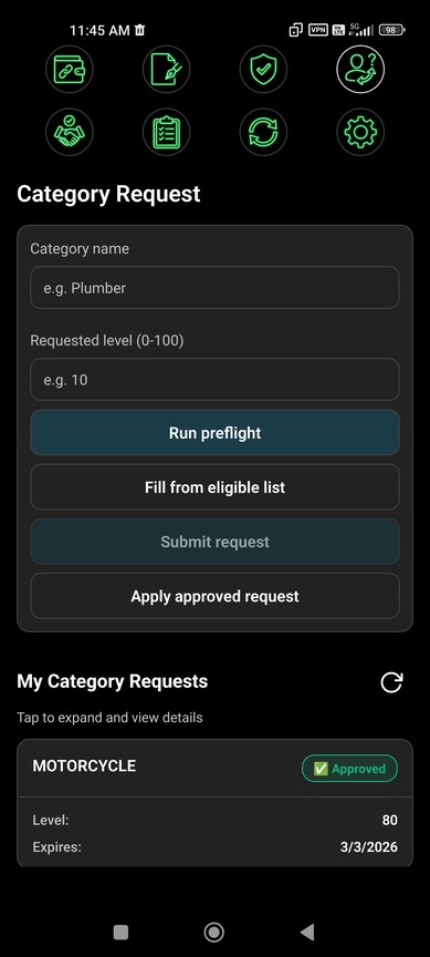 Category Request Tab